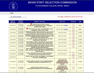 Bihar SSC Stenographer Vacancy 2025: Apply Online for 432 Posts – Notification, Eligibility, Age, Salary & Exam Pattern