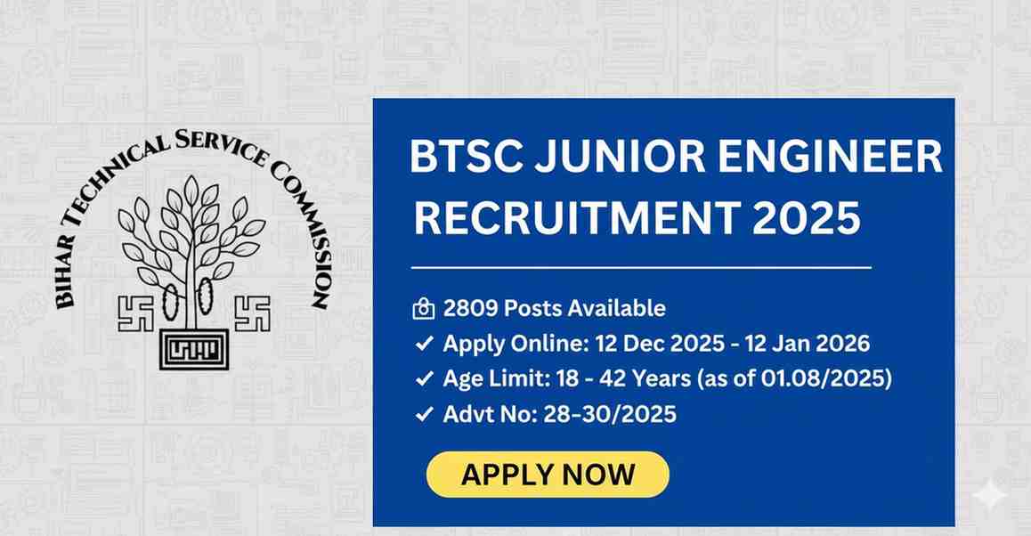 BTSC Junior Engineer Recruitment 2025